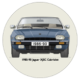 Jaguar XJSC Cabriolet 1985-90 Coaster 4